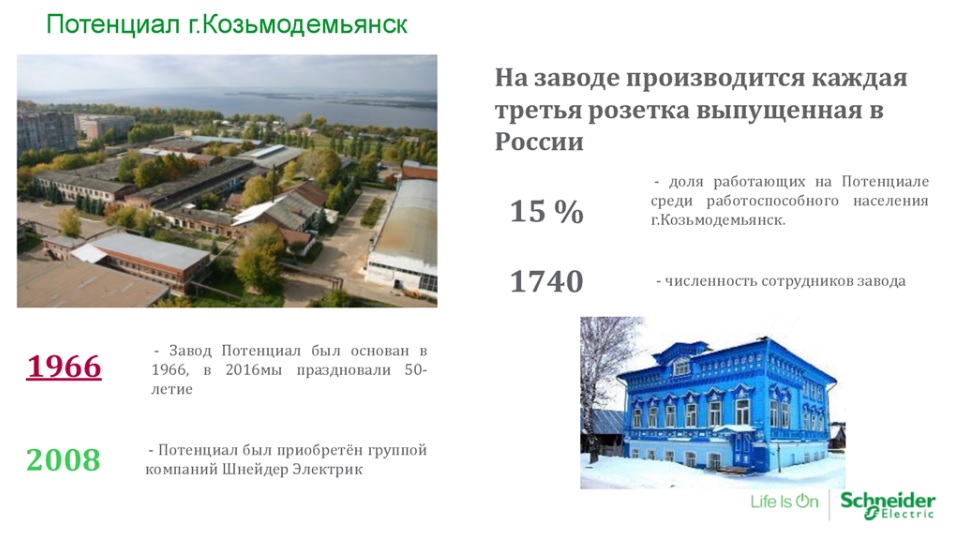 Завод Козьмодемьянск
